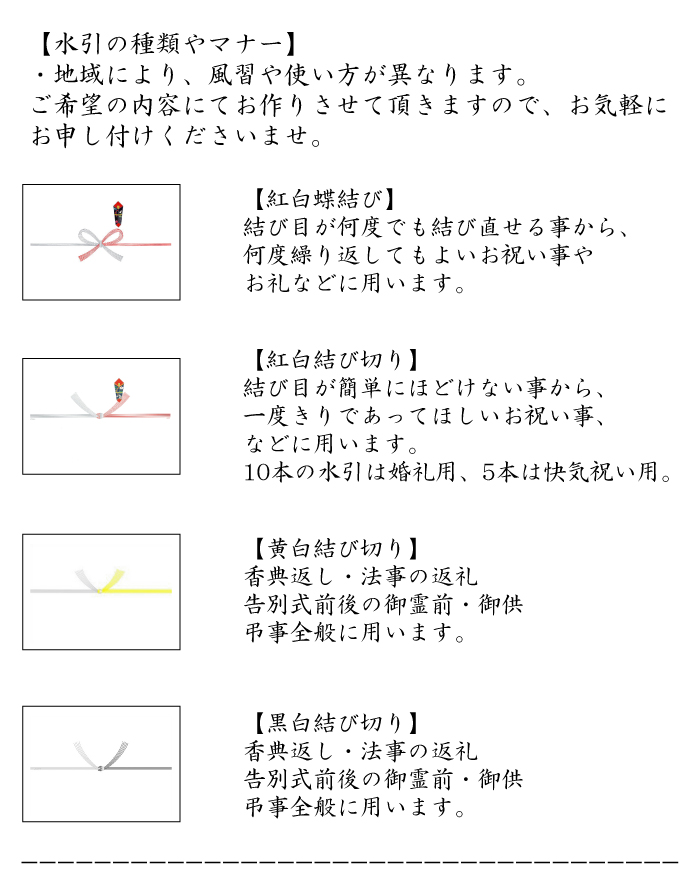 熨斗説明 17 01 備考欄に ご希望の熨斗内容の記載をお願いいたします 記載がございません場合は 熨斗 のし 掛けなしでお届けいたします 下記をコピーして備考欄に貼り付けてご利用下さいませ 用途 水引